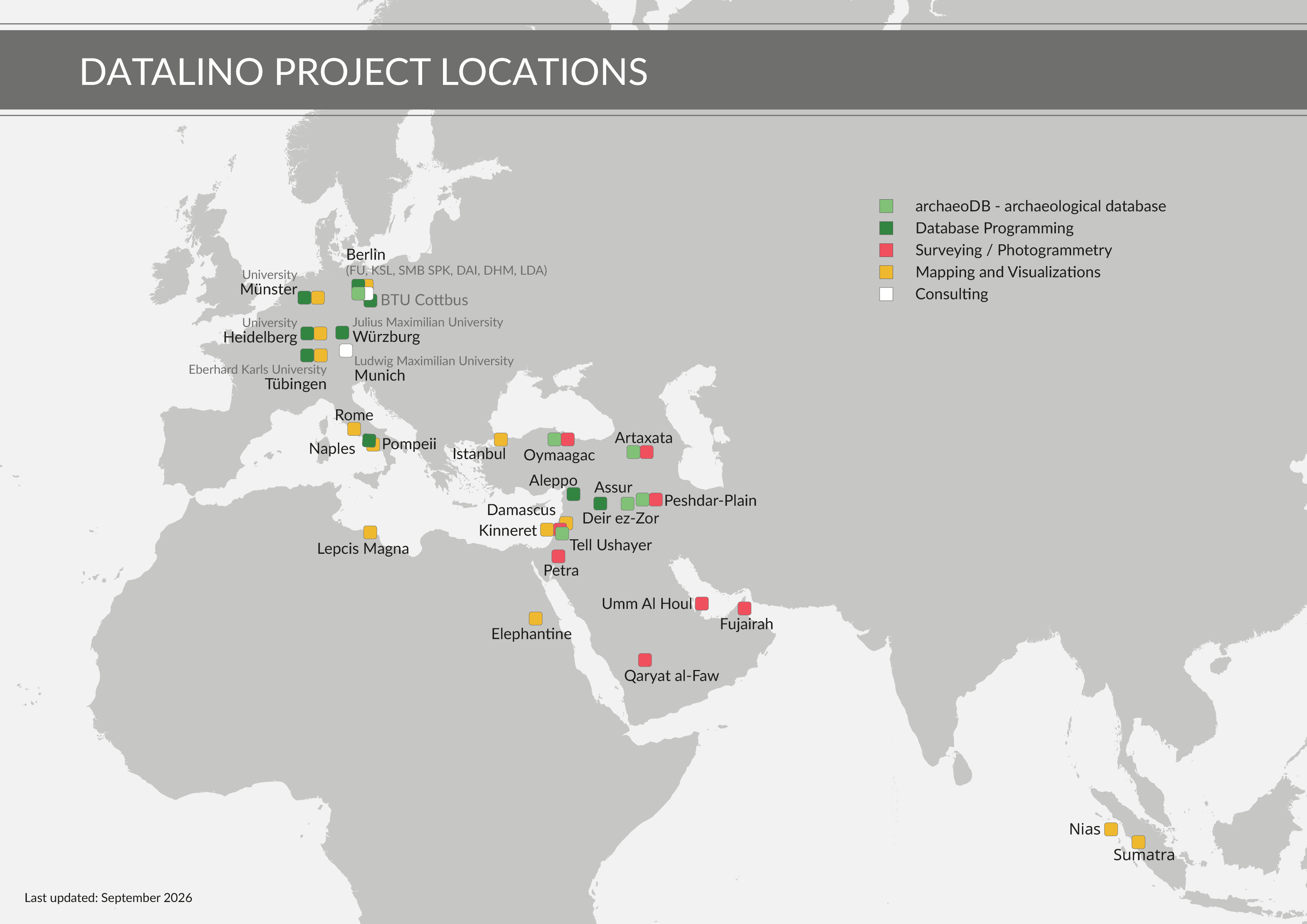 Map showing datalino's project locations between Western Europe and
          Southeast Asia, colour-coded by field: archaeological database
          archaeoDB, database programming, surveying and photogrammetry,
          cartography and visualisation, and consulting.