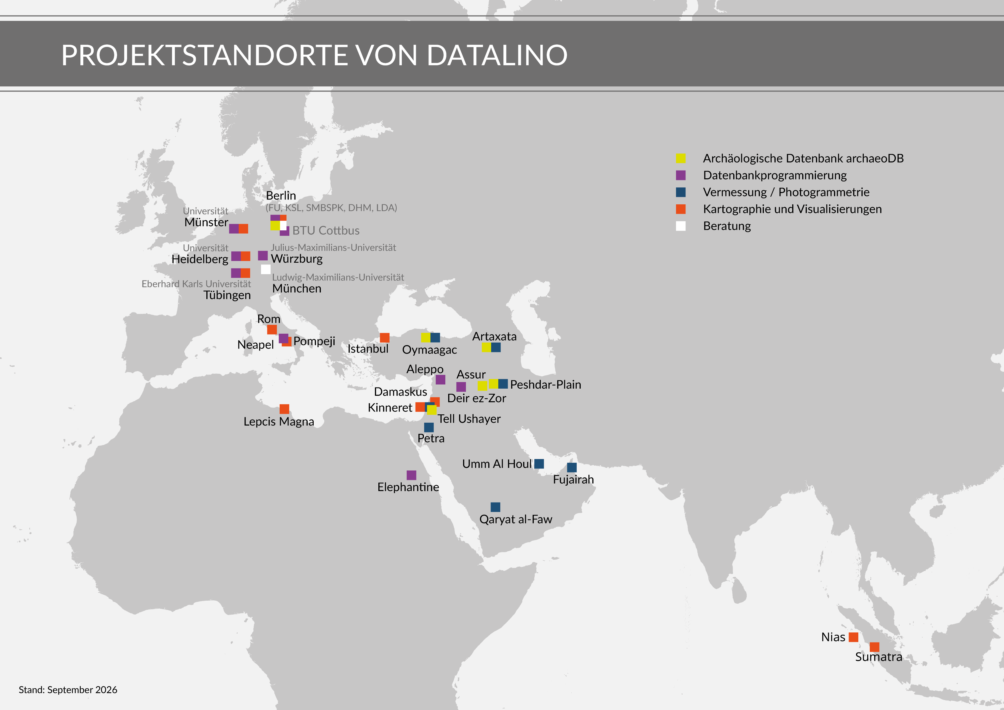 Karte mit Projektstandorten von datalino zwischen Westeuropa und
              Südostasien, farblich gegliedert nach archäologischer Datenbank
              archaeoDB, Datenbankprogrammierung, Vermessung und Photogrammetrie,
              Kartographie und Visualisierung sowie Beratung.